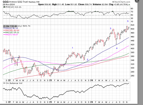 Screenshot 2024-11-30 at 10.28.40 AM