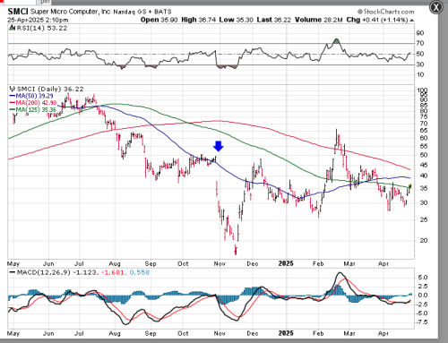 Screenshot 2025-04-25 at 1.11.17 PM