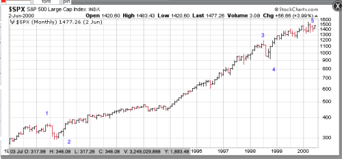 Screenshot 2025-04-03 at 12.48.48 PM