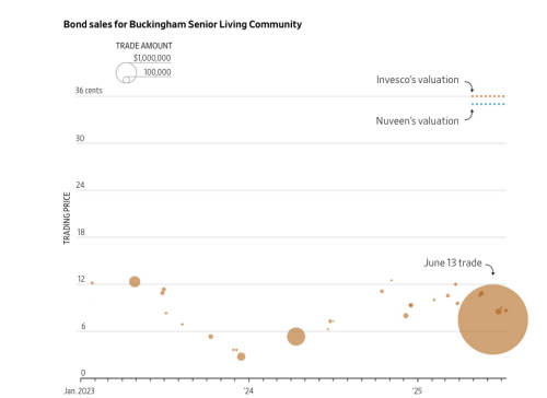 Screenshot 2025-07-21 at 9.18.40 AM